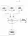 Fig. 01 - METHOD AND SYSTEM FOR ANONYMOUS COMMUNICATION OF INFORMATION ABOUT A HOME