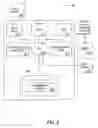 Fig. 06 - METHOD AND SYSTEM FOR ANONYMOUS COMMUNICATION OF INFORMATION ABOUT A HOME