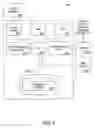 Fig. 07 - METHOD AND SYSTEM FOR ANONYMOUS COMMUNICATION OF INFORMATION ABOUT A HOME