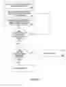Fig. 09 - METHOD AND SYSTEM FOR ANONYMOUS COMMUNICATION OF INFORMATION ABOUT A HOME