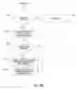 Fig. 30 - METHOD AND SYSTEM FOR ANONYMOUS COMMUNICATION OF INFORMATION ABOUT A HOME