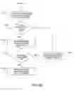 Fig. 32 - METHOD AND SYSTEM FOR ANONYMOUS COMMUNICATION OF INFORMATION ABOUT A HOME