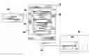 Fig. 01 - Ndma scalable archive hardware/software architecture for load balancing, independent processing, and querying of records