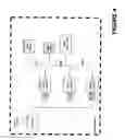 Fig. 05 - Ndma scalable archive hardware/software architecture for load balancing, independent processing, and querying of records