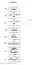 Fig. 02 - Medical outcomes systems