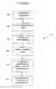 Fig. 09 - Medical outcomes systems