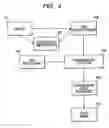 Fig. 04 - Electronic clinical chart system