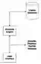 Fig. 01 - System and method for early identification of safety concerns of new drugs