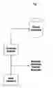 Fig. 02 - System and method for early identification of safety concerns of new drugs