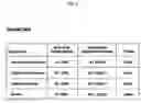 Fig. 04 - System and method for early identification of safety concerns of new drugs