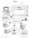 Fig. 02 - Method and system for automated processing of insurance information