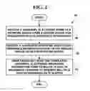 Fig. 03 - Method and system for automated processing of insurance information