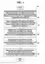 Fig. 05 - Method and system for automated processing of insurance information