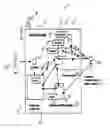 Fig. 01 - Customer centric travel system