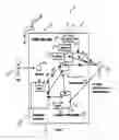 Fig. 02 - Customer centric travel system