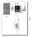 Fig. 05 - System and methods for transportation utilization and control