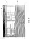 Fig. 09 - Communication of project information