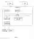 Fig. 06 - Transportation planning with multi-level pooling model