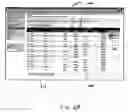 Fig. 28 - Method and system for flexible modeling of a multi-level organization for purposes of assessment