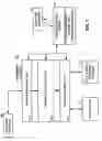 Fig. 02 - Method and system for importing and exporting assessment project related data