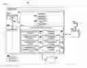 Fig. 01 - Method, system and program product for monitoring work items