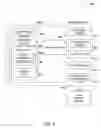 Fig. 02 - System and method for integrating workflow processes with a project management system