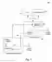 Fig. 04 - System and method for integrating workflow processes with a project management system