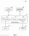Fig. 06 - System and method for integrating workflow processes with a project management system