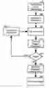 Fig. 01 - Visualizing multiple time zones in a calendaring and scheduling application