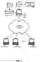 Fig. 02 - Visualizing multiple time zones in a calendaring and scheduling application