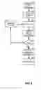 Fig. 03 - Visualizing multiple time zones in a calendaring and scheduling application