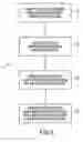 Fig. 06 - Validation and analysis of JDF workflows using colored petri nets