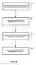 Fig. 03 - Method and system for academic curriculum planning and academic curriculum mapping