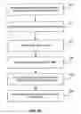 Fig. 05 - Method and system for academic curriculum planning and academic curriculum mapping