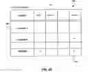 Fig. 19 - Method and system for academic curriculum planning and academic curriculum mapping