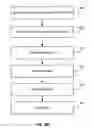 Fig. 29 - Method and system for academic curriculum planning and academic curriculum mapping