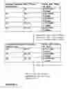 Fig. 03 - Systems and methods for advertising payments