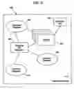 Fig. 05 - Method and system for automatic, customer-specific purchasing preferences and patterns of complementary products