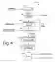 Fig. 05 - Contacts networking technology
