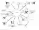 Fig. 01 - Dynamic advertisement system and method