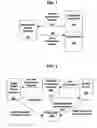 Fig. 02 - Apparatus, system and business method for managing digital media rental subscriber bases