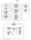 Fig. 07 - Apparatus, system and business method for managing digital media rental subscriber bases