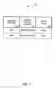 Fig. 09 - METHOD AND APPARATUS FOR OFFERING FORWARD COMMITMENT AGREEMENTS