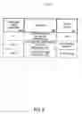 Fig. 10 - METHOD AND APPARATUS FOR OFFERING FORWARD COMMITMENT AGREEMENTS