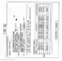 Fig. 22 - Communication apparatus and communication system and method for calculating advertisement rates