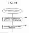 Fig. 41 - Communication apparatus and communication system and method for calculating advertisement rates