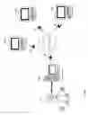 Fig. 02 - System and method for configuring products over a communications network
