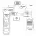 Fig. 02 - Internet-based duty-free goods electronic commerce system and method
