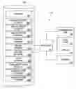 Fig. 01 - Purchasing, redemption and settlement systems and methods wherein a buyer takes possession at a retailer of a product purchased using a communication network