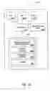 Fig. 45 - Purchasing, redemption and settlement systems and methods wherein a buyer takes possession at a retailer of a product purchased using a communication network